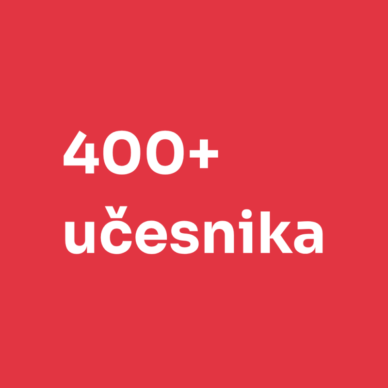 400+
učesnika